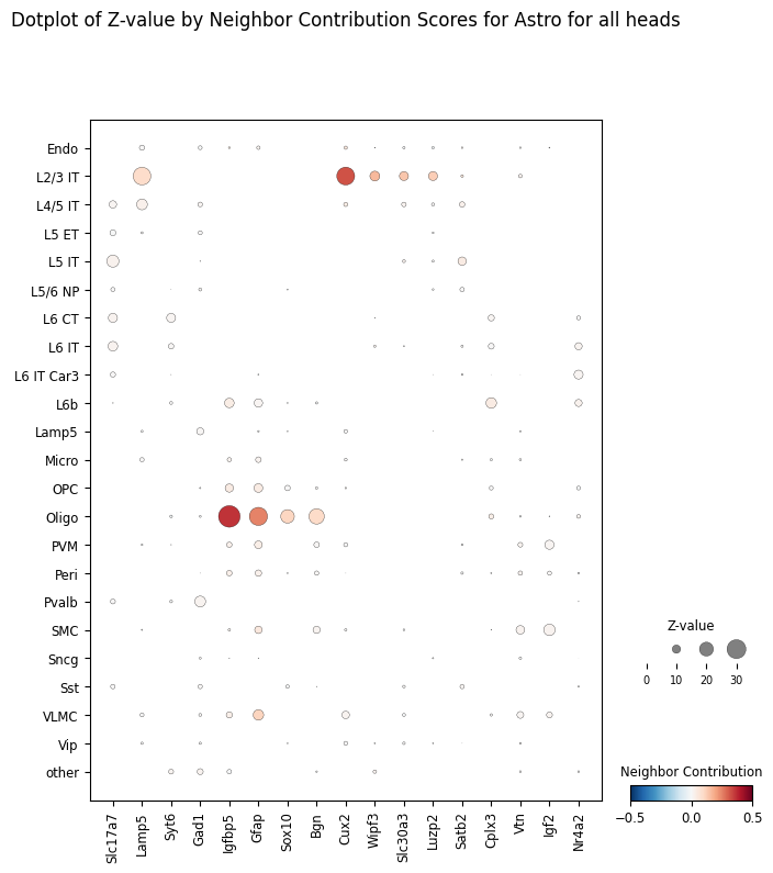 ../_images/35d9c9357e117763bfb9ab7f1d79fe068b82a375dde84192e4916e46eda87e0d.png